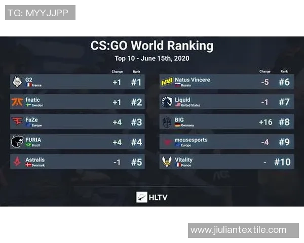 EDG在CSGO赛事中的控制能力分析与战术得失探讨