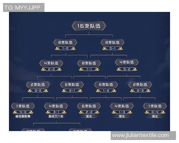 EDG在挑战者杯中的团队协作表现分析与点评 EDG在挑战者杯中的团队协作表现分析与点评