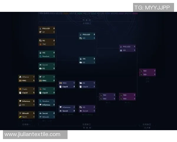 DOTA2赛事经验排行榜揭晓BLG荣登第九名引发热议 DOTA2赛事经验排行榜揭晓BLG荣登第九名引发热议