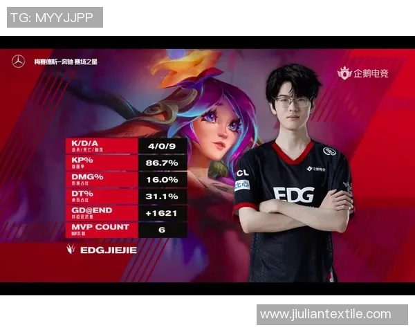 EDG战队选手个人能力深度分析与DOTA2竞技表现探讨 EDG战队选手个人能力深度分析与DOTA2竞技表现探讨