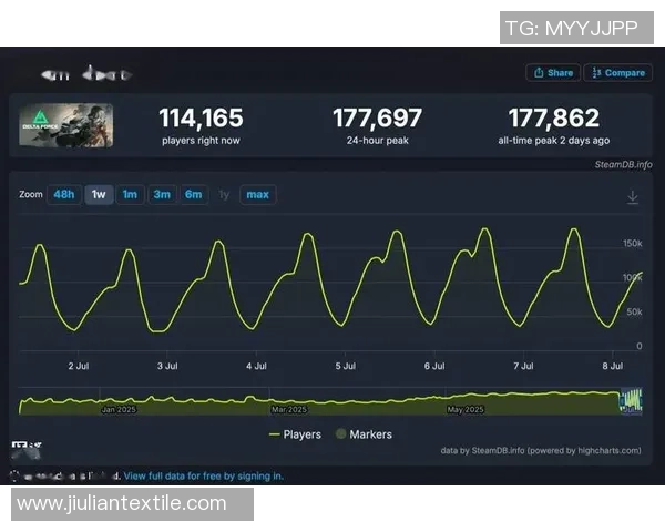 杭州篮球队在钻石联赛中的灵活性展现与战术创新分析