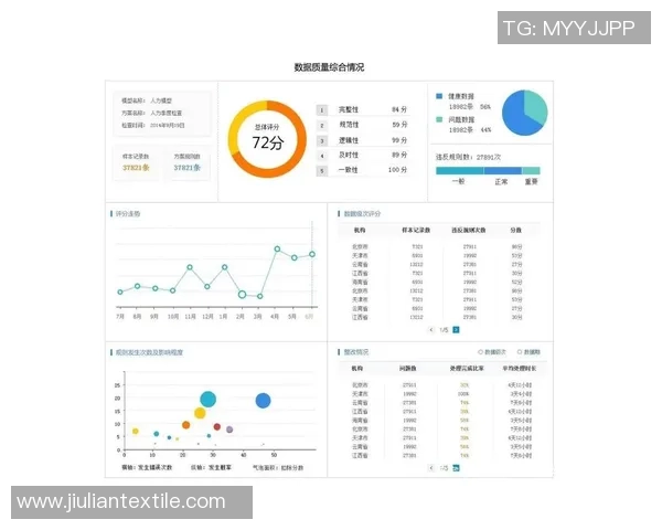 广州篮球队意识表现的数据分析与战术优化研究