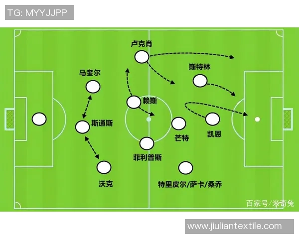 西安足球队整体压制战术解析与实战应用探讨 西安足球队整体压制战术解析与实战应用探讨